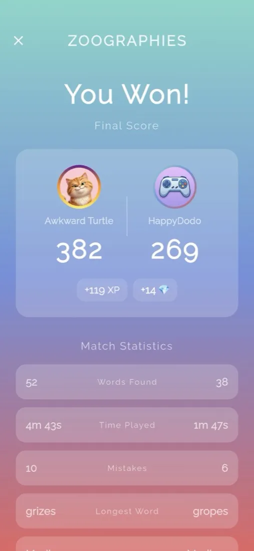 WordStress screenshot